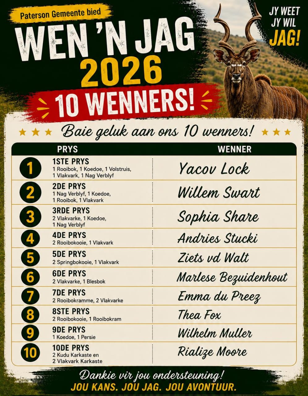 Wen 'n Jag 2026 uitslae met 10 wenners
